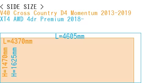 #V40 Cross Country D4 Momentum 2013-2019 + XT4 AWD 4dr Premium 2018-